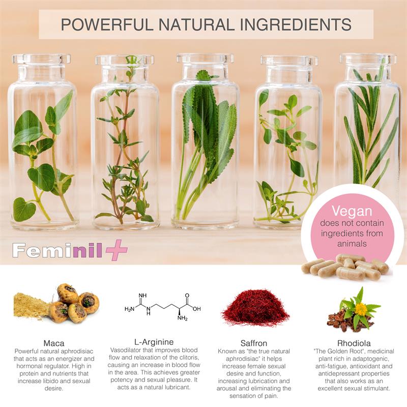 Feminil+ Capsules - Image 5