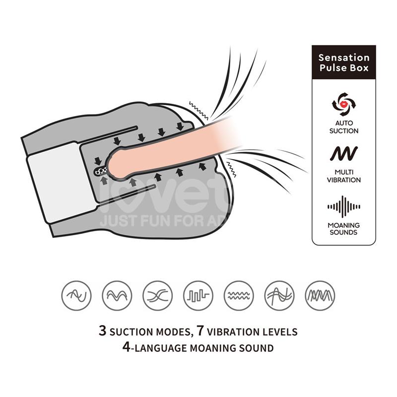 Streetgirls Sensation Pulse with Vibration and Moans - Image 11