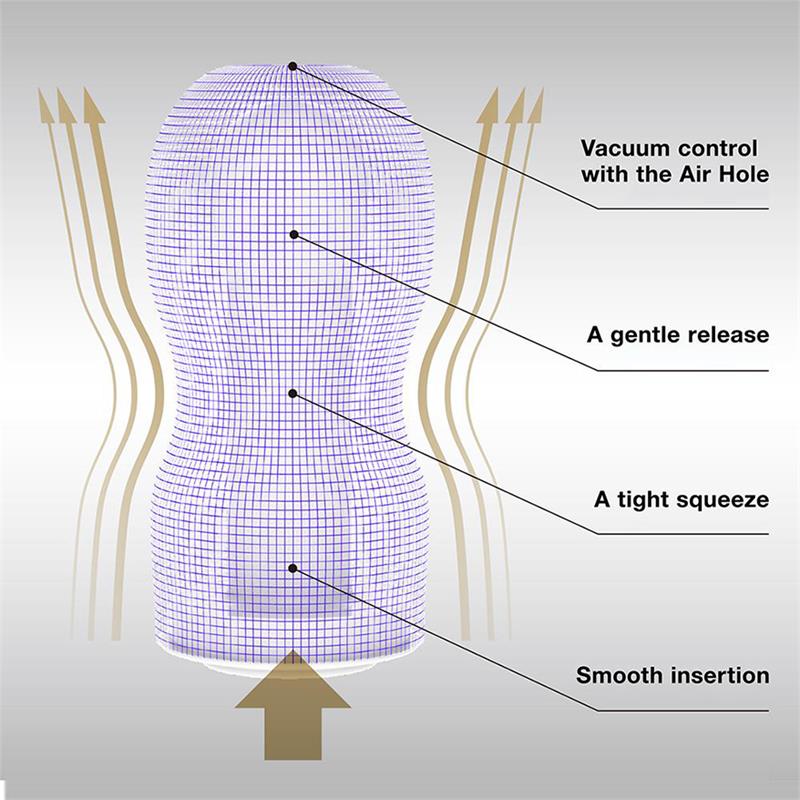 Masturbatore Premium Tenga Original Vacuum Cup Delicato Masturbatore Premium Tenga Original Vacuum Cup Delicato - immagine 3