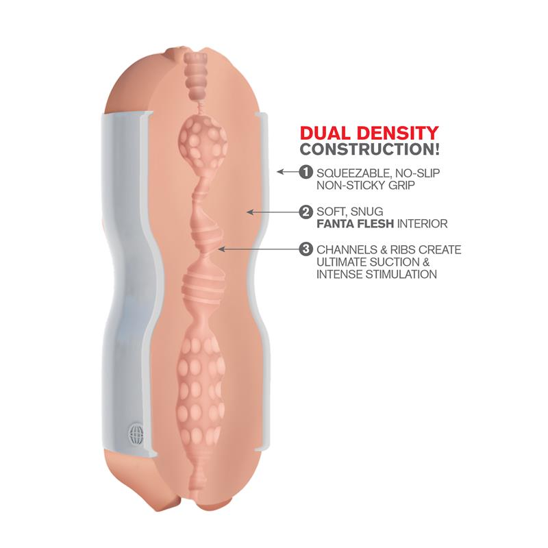 Pipedream Extreme Toyz Tight Grip Pussy & Mouth Masturbator White Pipedream Extreme Toyz Tight Grip Pussy & Mouth Masturbator White - immagine 5
