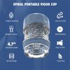 Spiral Vigor Masturbator